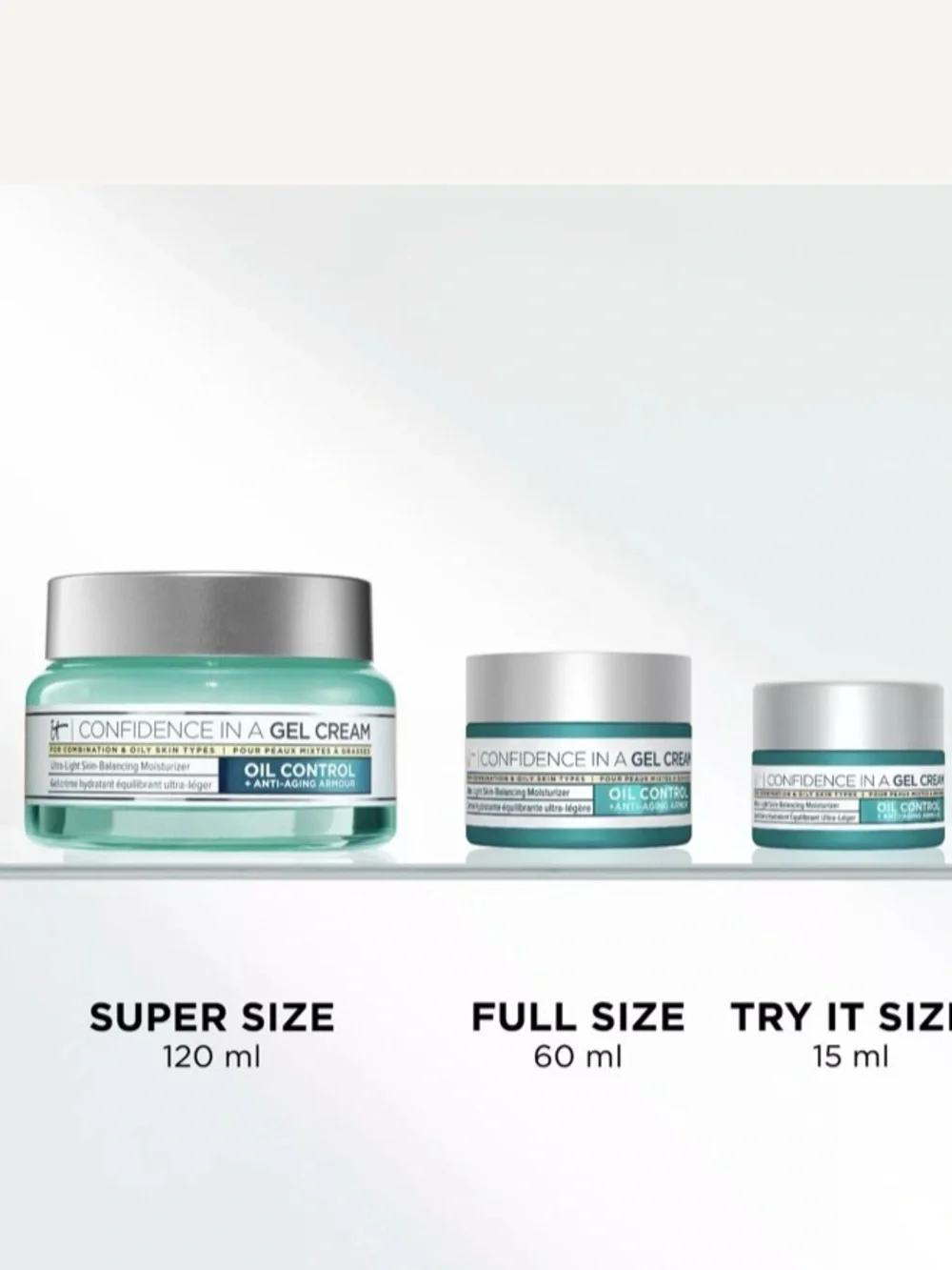 NIB It Cosmetics CONFIDENCE IN A GEL CREAM 60 ml